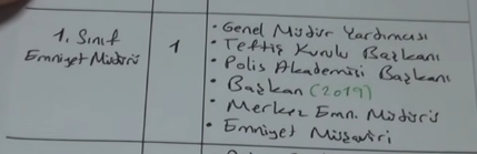 Hap Bilgi Görseli